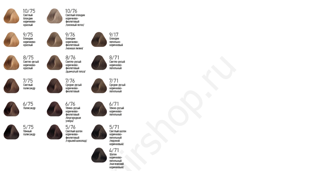 Эстель краска для волос палитра русые. Эстель палитра красок для волос номер 5 71. Крем-краска для волос Estel Princess Essex 5/5. Эстель палитра оттенков коричнево пепельный. Краска Эстель раскладка 5/75.
